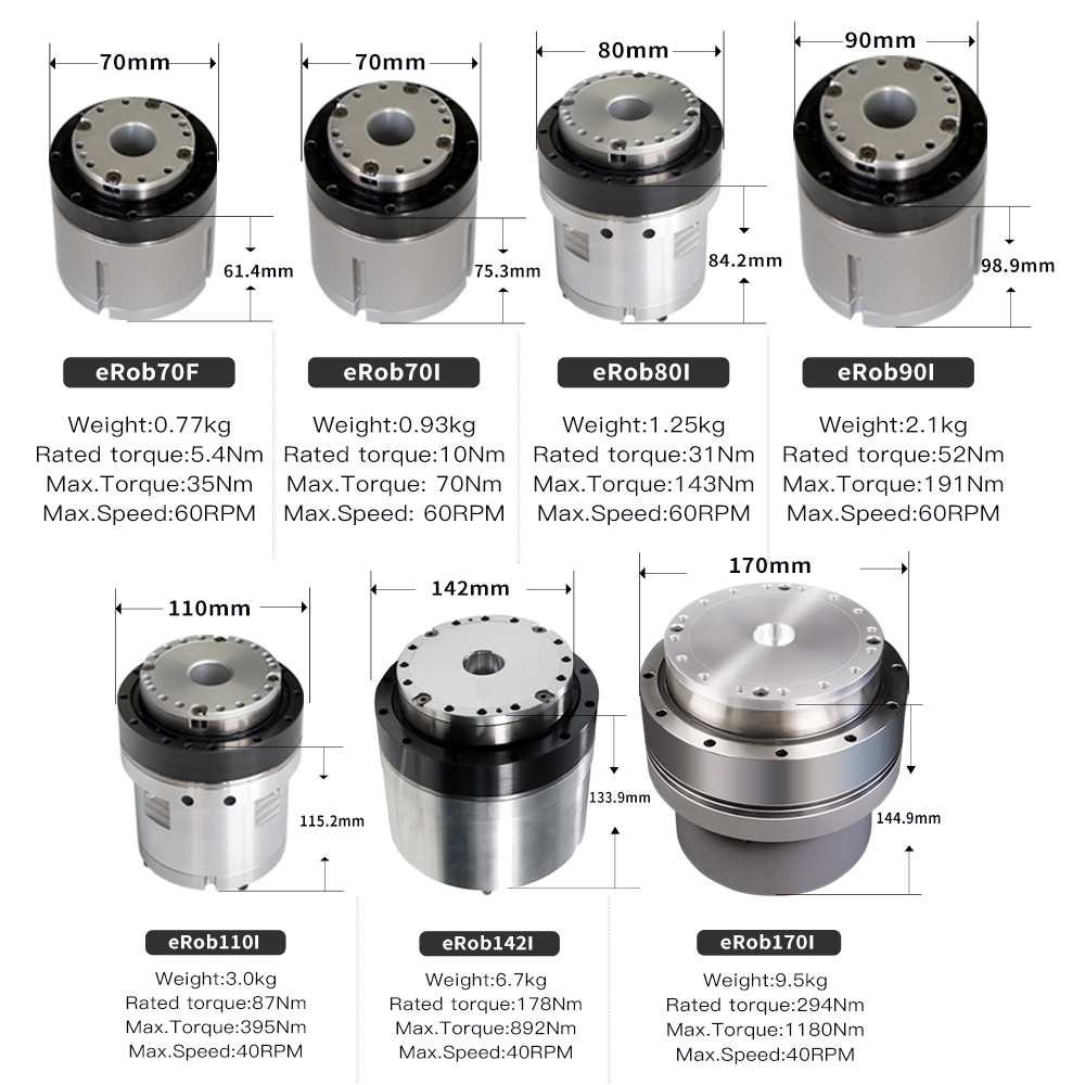 Attuatore robotico a giunto, m - Direct Drive Servo Motor Robotics recensione e prezzo